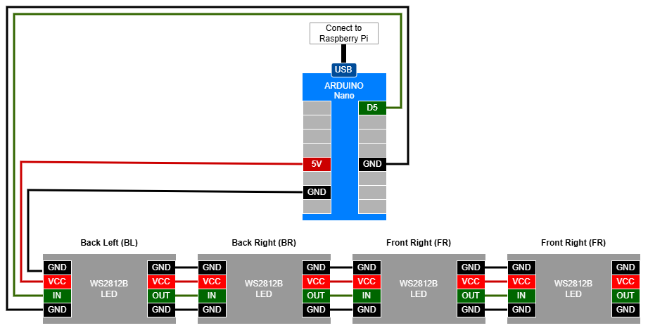 Nano and LED connection schematic